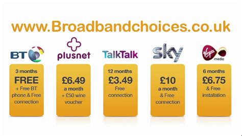 Compare Phone Line And Broadband Deals